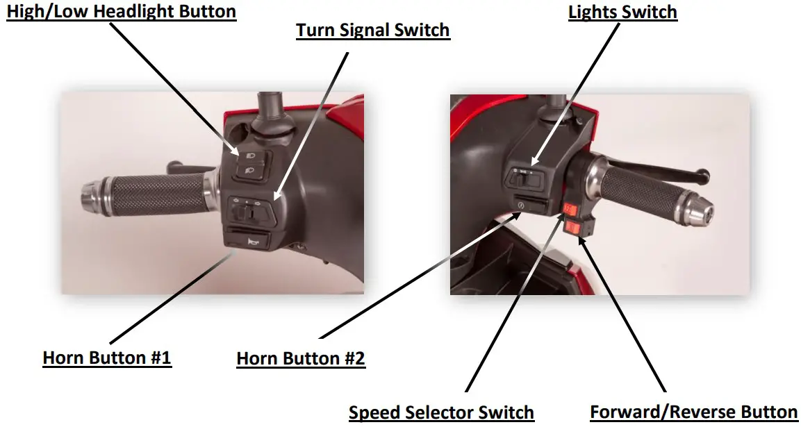 Operation Instructions