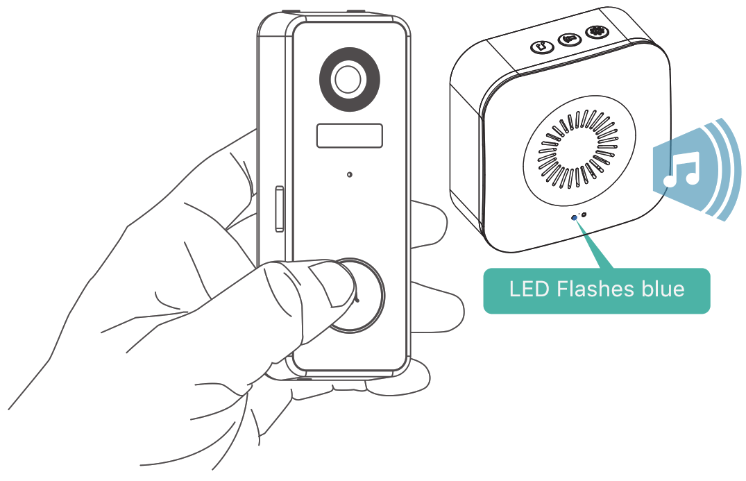 COCOCAM J7 W 100 Percent Wireless Video Doorbell and Chime - fig13
