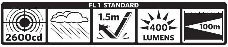 Anker-T1423-Rechargeable-Bolder-LC40-Flashlight-fig-6