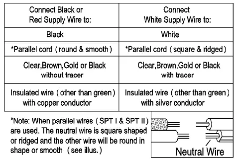 ZEVNI-A04684-Berton-15-Inch-Chandelier-FIG-9