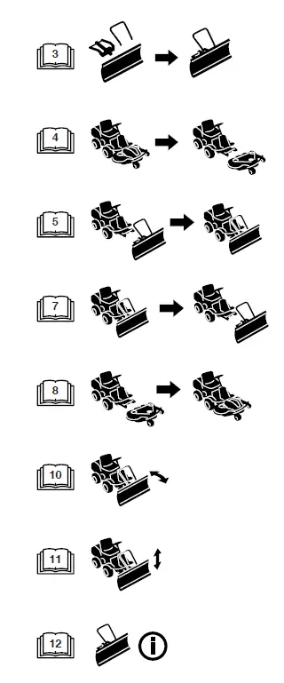 Husqvarna 596 29 00-01 Snow Blade 1