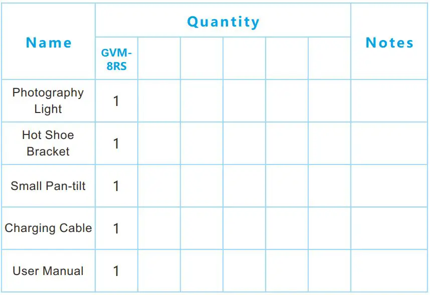 GVM-8RS RGB Full Color Camera Light User Manual - PACKING LIST