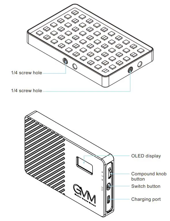 GVM-8RS RGB Full Color Camera Light User Manual - PRODUCT STRUCTURE ANALYSIS
