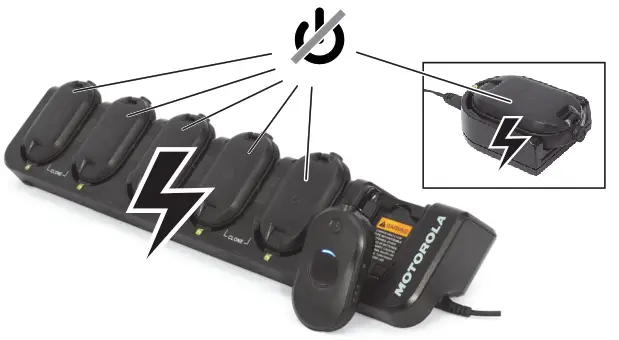 MOTOROLA SOLUTIONS MN006178A01-AA CLP Series - 5