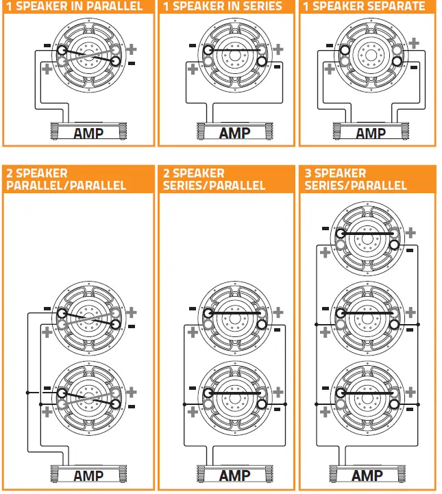 HERTZ-MPS 300 S4 Mille-Pro Series -1-Inch-Shallow-Mount 4-Ohm-Component -Subwoofer-09