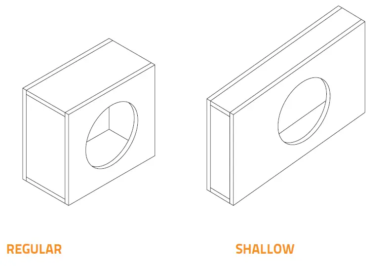 HERTZ-MPS 300 S4 Mille-Pro Series -1-Inch-Shallow-Mount 4-Ohm-Component -Subwoofer-13