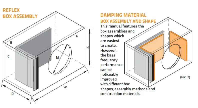 HERTZ-MPS 300 S4 Mille-Pro Series -1-Inch-Shallow-Mount 4-Ohm-Component -Subwoofer-22