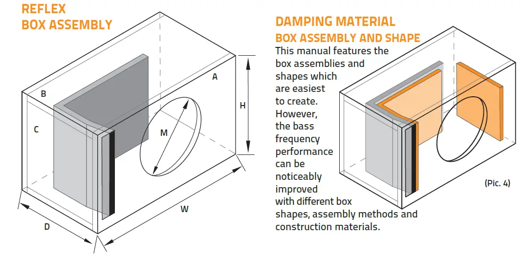 HERTZ-MPS 300 S4 Mille-Pro Series -1-Inch-Shallow-Mount 4-Ohm-Component -Subwoofer-27
