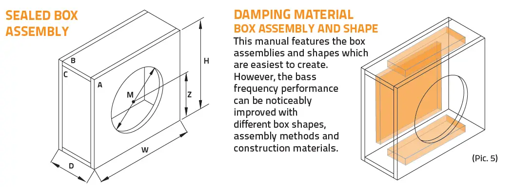 HERTZ-MPS 300 S4 Mille-Pro Series -1-Inch-Shallow-Mount 4-Ohm-Component -Subwoofer-30