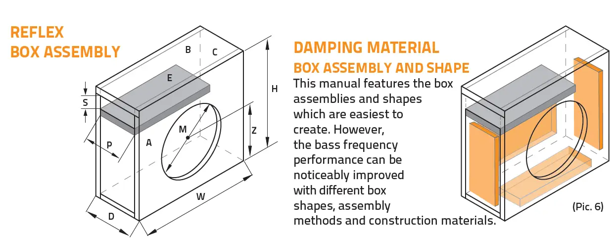 HERTZ-MPS 300 S4 Mille-Pro Series -1-Inch-Shallow-Mount 4-Ohm-Component -Subwoofer-33