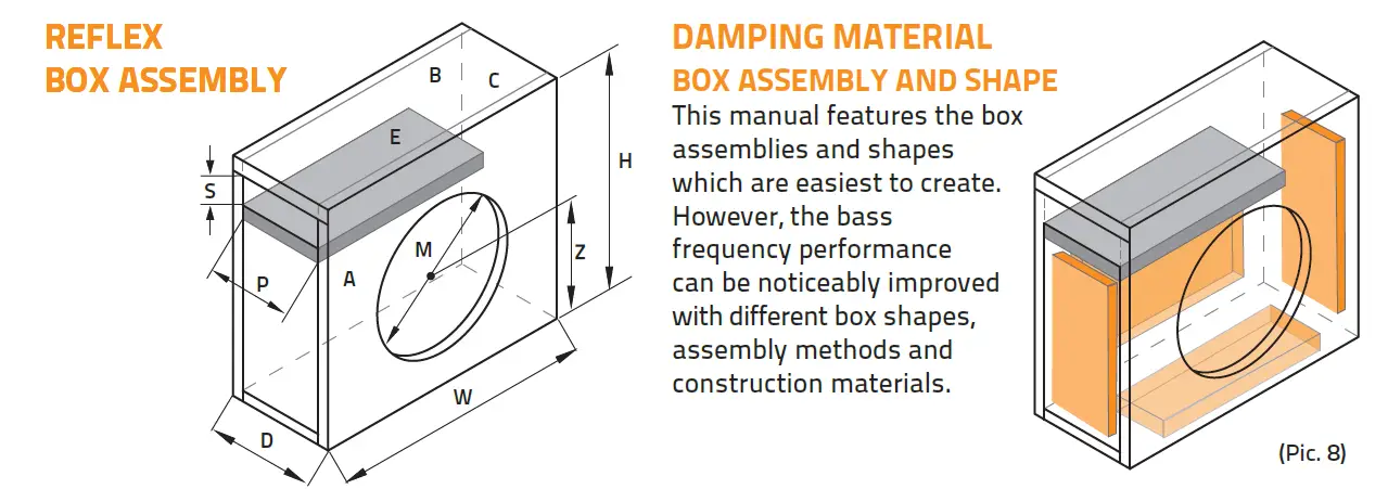 HERTZ-MPS 300 S4 Mille-Pro Series -1-Inch-Shallow-Mount 4-Ohm-Component -Subwoofer-38
