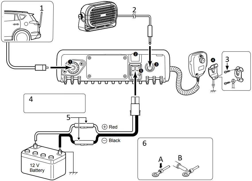 iCOM F5130D VHF Digital Transceiver D1