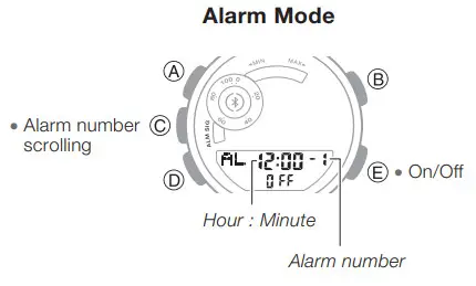 CASIO 5641 G-Shock GBA-900 G-Squad Watch - alarm mode