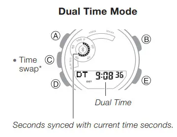 CASIO 5641 G-Shock GBA-900 G-Squad Watch - dual time mode