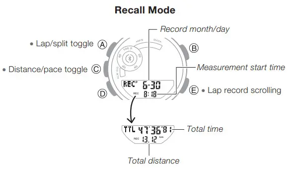 CASIO 5641 G-Shock GBA-900 G-Squad Watch - recall mode