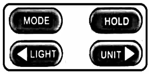 ED-88TPlus5G Electrosmog Meter Modes