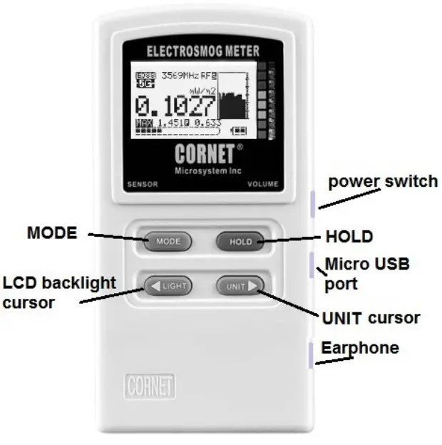 ED-88TPlus5G Electrosmog Meter Specification