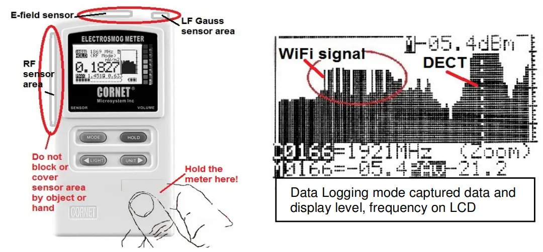 ED-88TPlus5G Electrosmog Meter Data Logging menu