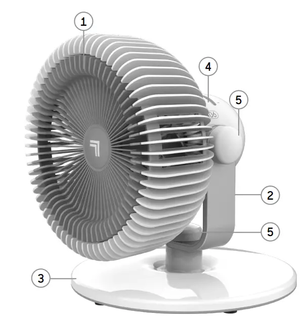 SHARPER-IMAGE-REFRESH-06-Whole-Room-Fan-FIG-2