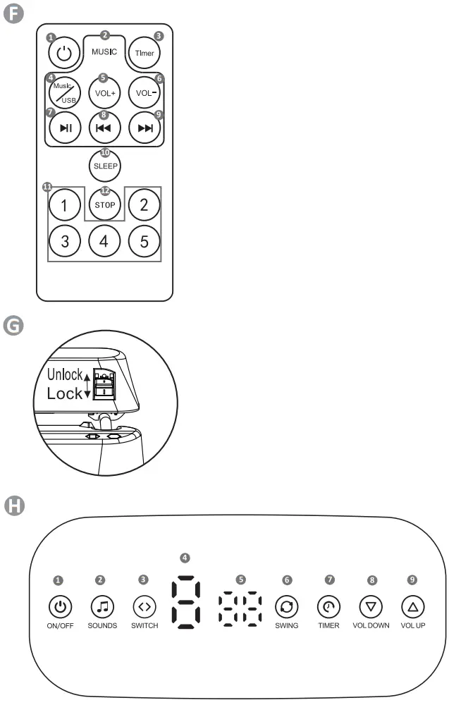 neno Nube Electronic Multifunctional Bouncer - Figure 3
