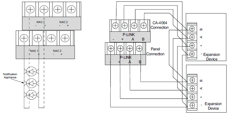 POTTER-CA-4064-Class-A-Expander-FIG-4