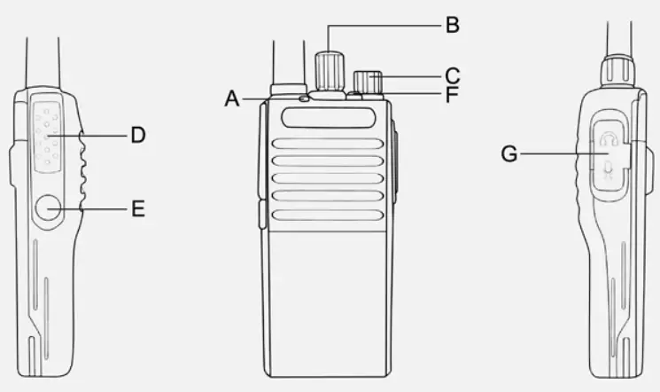 Henan-Aofeng-Industrial-ARAR-Two-Way-Radio-fig-8