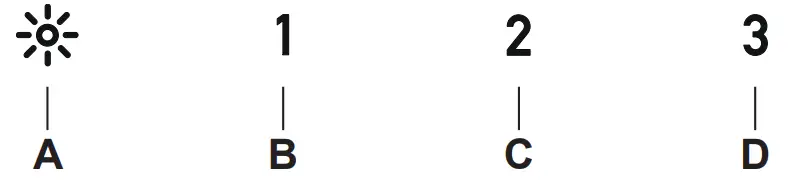 FRANKE FPJ 615 V BK DG A Hood Black Glass - CONTROLS