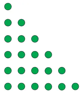 XAG ACS2G Agricultural Control Stick - LED Behaviour