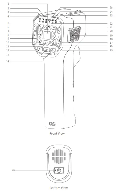 XAG ACS2G Agricultural Control Stick - Overview