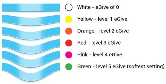 FIG 10 CHANGING eGIVE.JPG