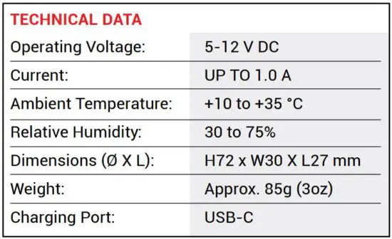 FIG 3 TECHNICAL DATA.JPG