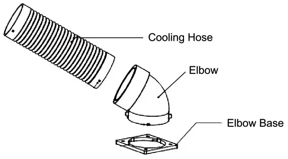 EQUATOR OAC 3000 Outdoor Air Conditioner - assembly
