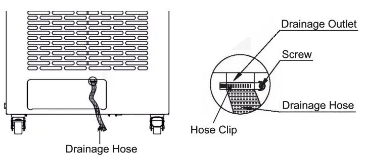 EQUATOR OAC 3000 Outdoor Air Conditioner - placement