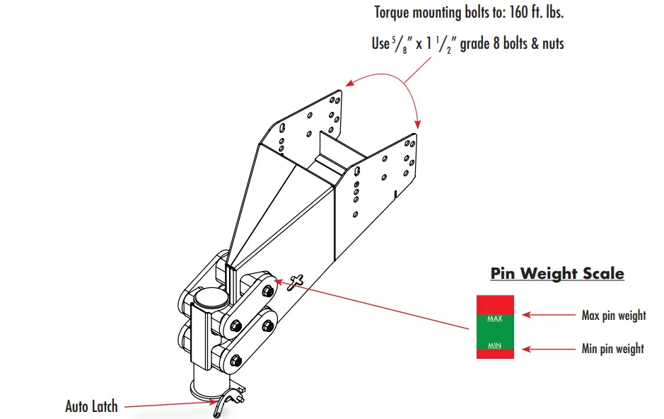 GEN-Y-HITCH-1982203-Fifth-Wheel-to-Gooseneck-Coupler-Auto-Latch-001