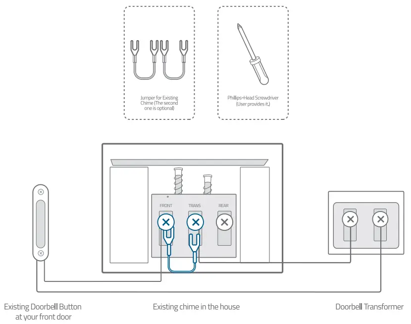eufy T8201 Video Doorbell 2K Wired - Head Screwdriver