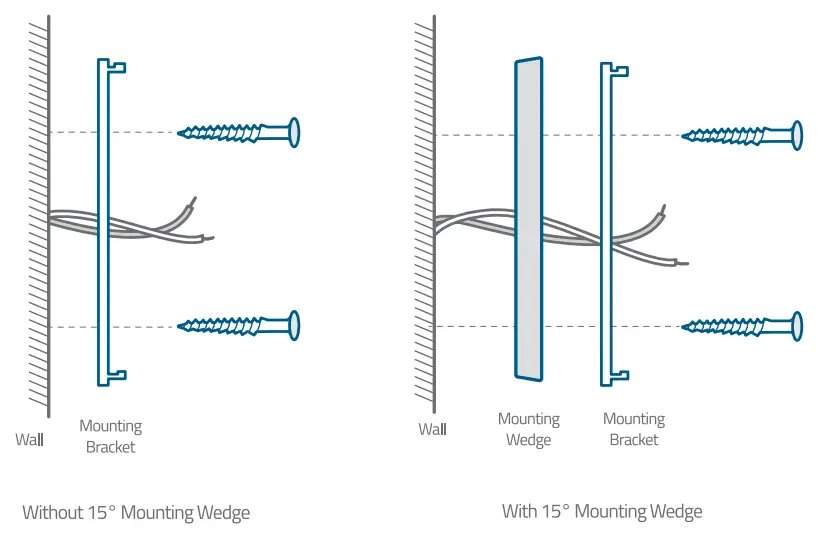 eufy T8201 Video Doorbell 2K Wired - Screwdriver2