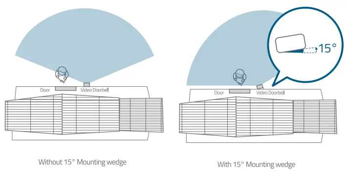 eufy T8201 Video Doorbell 2K Wired - mounting bracket