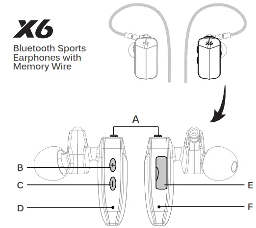 MEE audio X6 Bluetooth Wireless - PRODUCT OVERVIEW