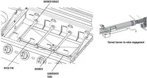 Assembly Instructions