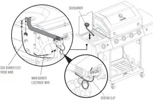Assembly Instructions