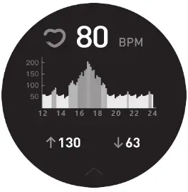 xiaomi Imilab KW66 Smartwatch - Features 3