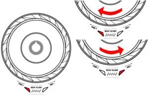 Follow lights to align the beats with the jog-wheel