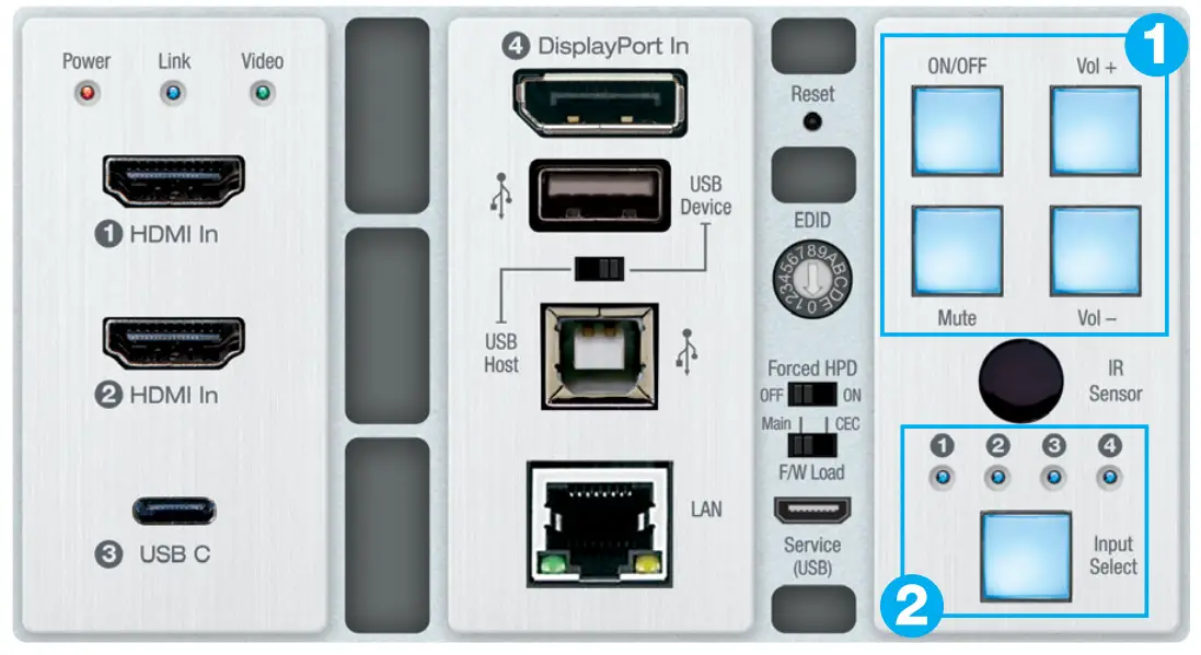 Keydigital HDBT PoH Wall Plate Switcher KD-X4x1WUTx - Control