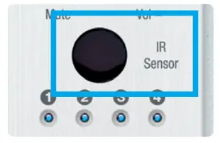Keydigital HDBT PoH Wall Plate Switcher KD-X4x1WUTx - IR Sensor