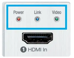 Keydigital HDBT PoH Wall Plate Switcher KD-X4x1WUTx - Video