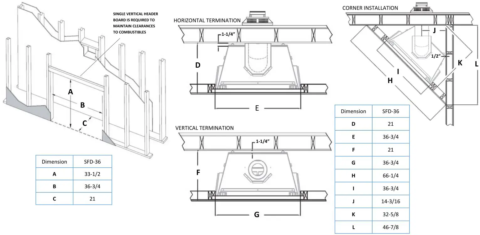 KOZY HEAT Springfield 36 Direct Vent Fireplace - Framing Opening