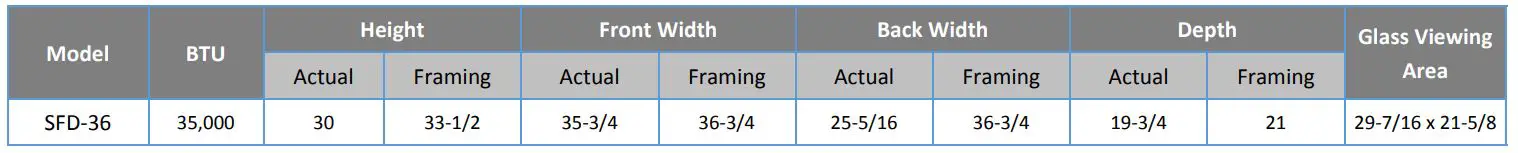 KOZY HEAT Springfield 36 Direct Vent Fireplace - SpecificaƟons