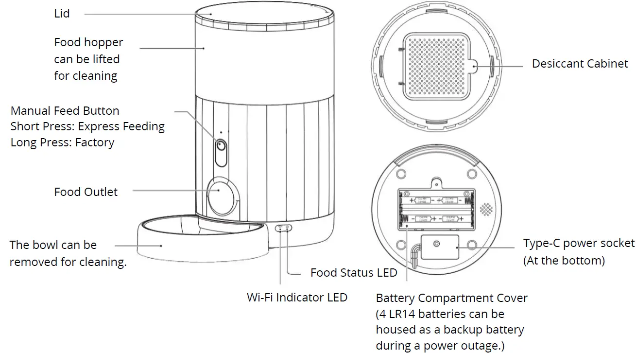 PETONEER PF005 Nutri Mini Feeder 01