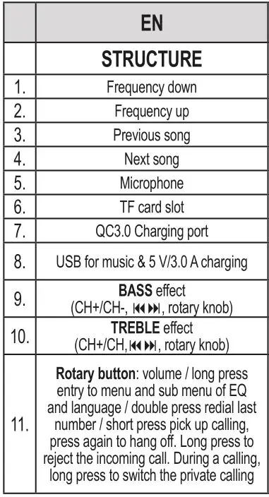 SOMOGYI ELEKTRONICS FMBT HIFI Loudspeaker - STRUCTURE