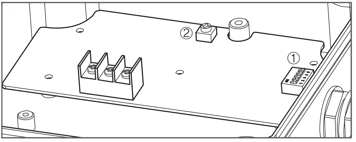 Operation Parts Configuration